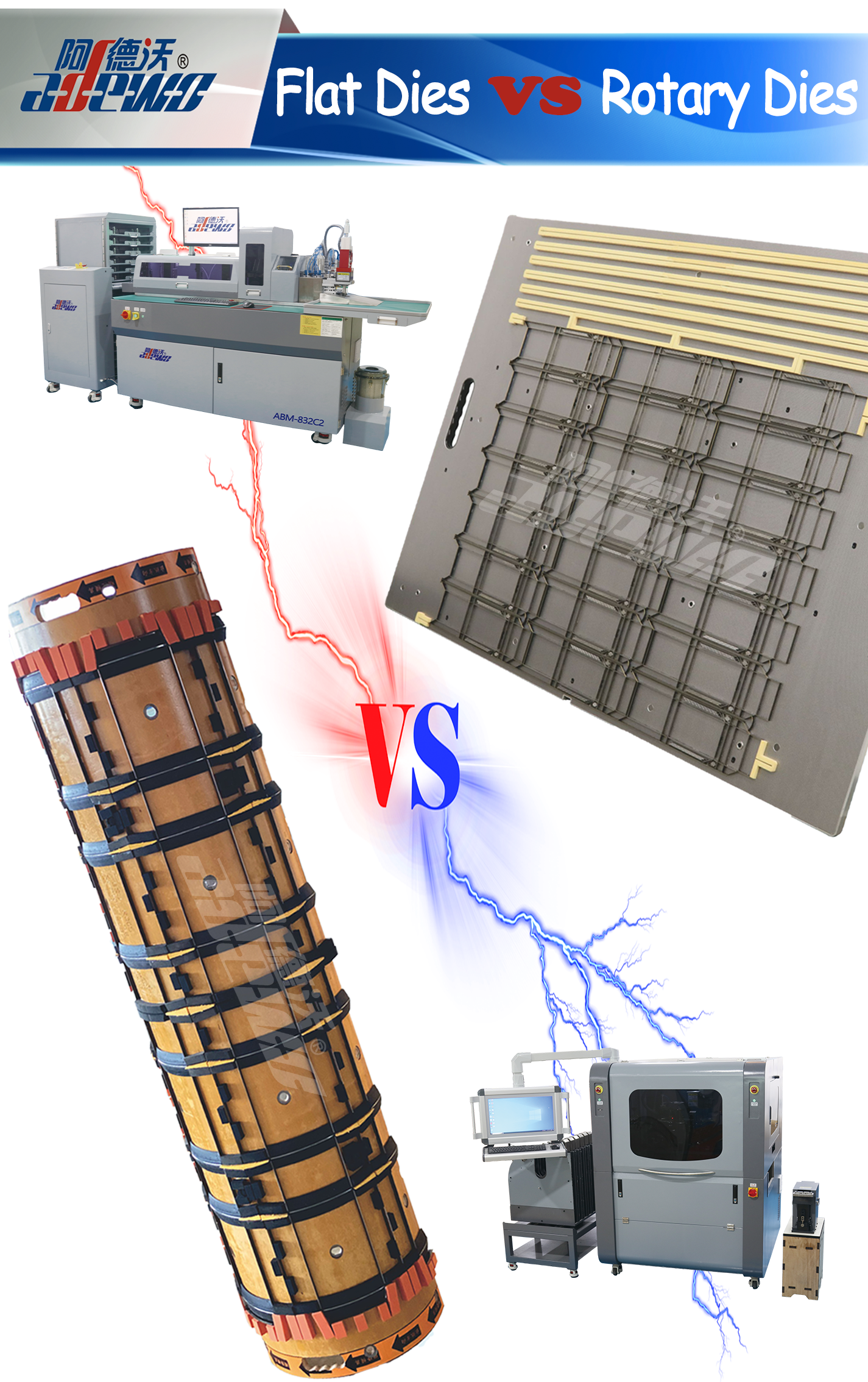 Ротаційні матриці проти плоских матриць