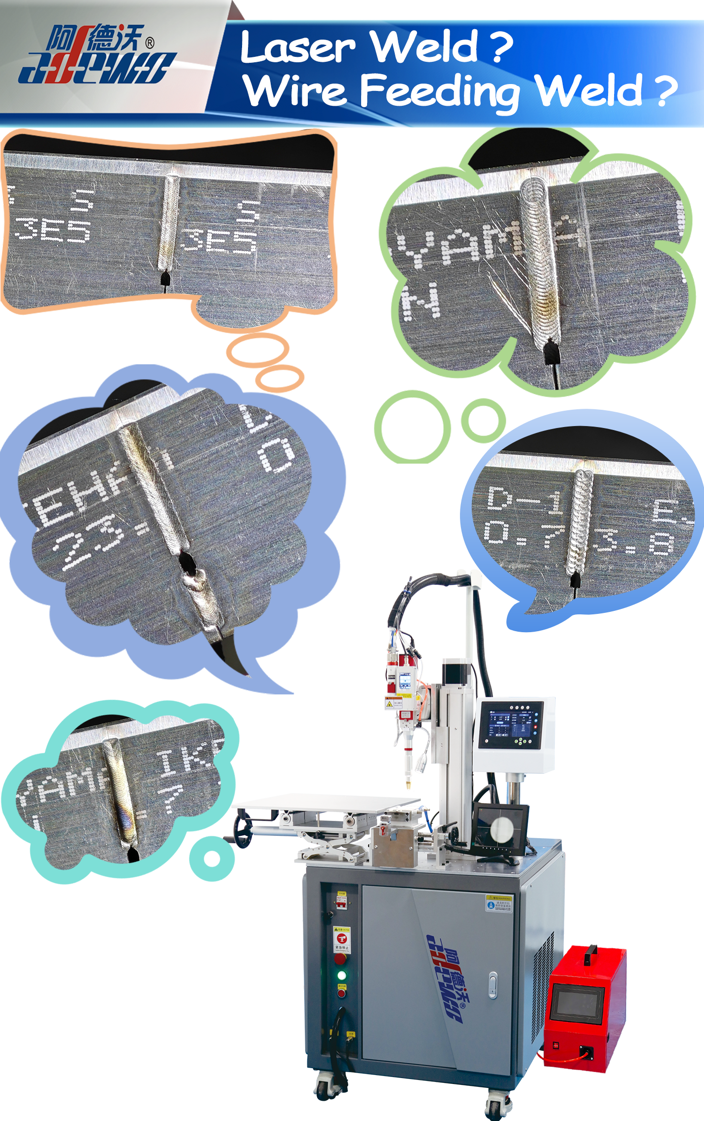 Лазерне зварювання? Зварний шов для подачі дроту?